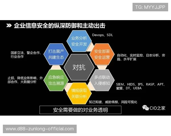 年度盛典登录入口安全注意事项及保障个人信息安全的最佳实践 年度盛典登录入口安全注意事项及保障个人信息安全的最佳实践