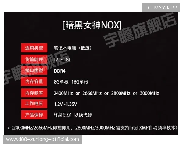 凯时电竞安全保障措施:保障玩家账号安全与防止作弊的有效策略 凯时电竞安全保障措施:保障玩家账号安全与防止作弊的有效策略