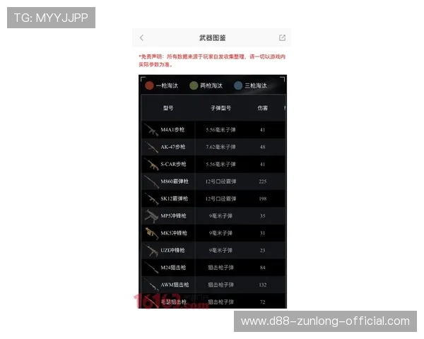 尊龙官方首页最新公告与活动信息全面解析助你第一时间掌握游戏动态