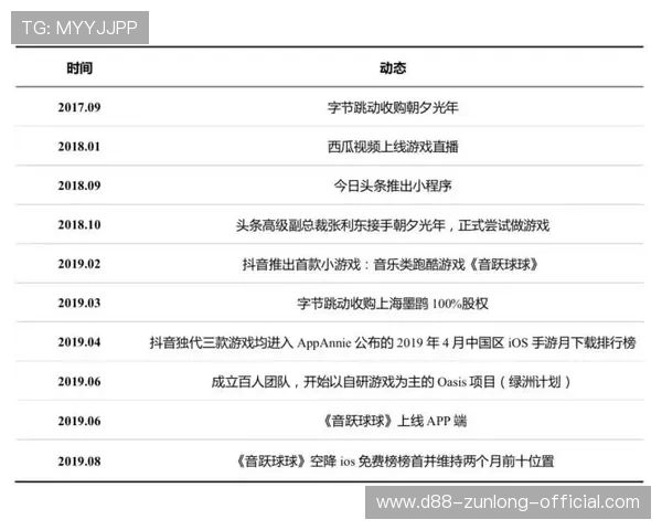 凯时怎么样：平台信誉与游戏公平性深度评估指南